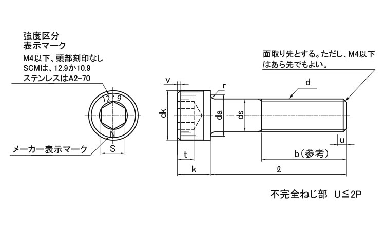 六角穴付ボルト(日星精工)図面