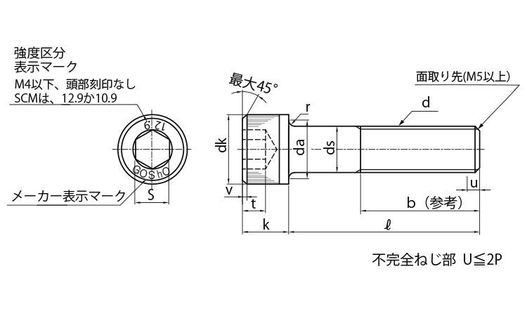 六角穴付ボルト(互省)図面