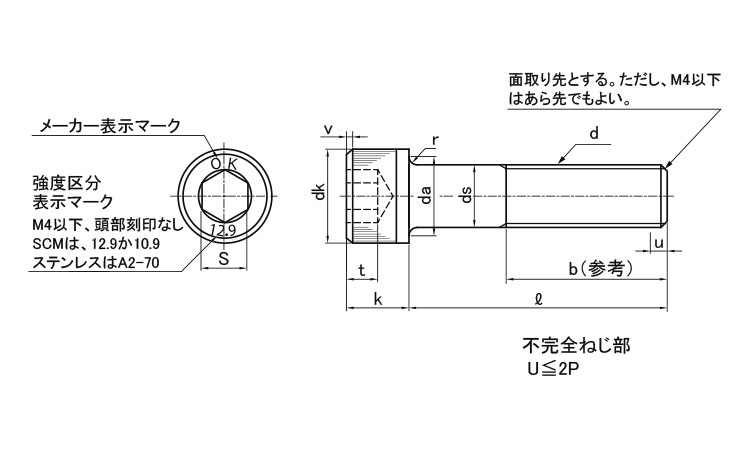 六角穴付ボルト(岡井)図面
