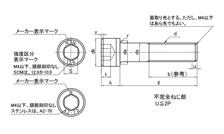 六角穴付ボルト(日産ネジ)図面