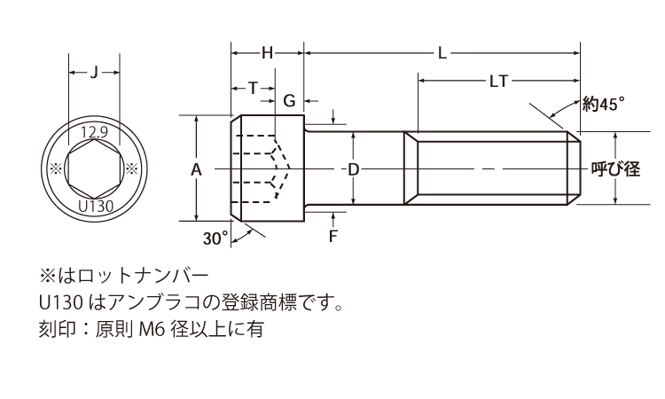 六角穴付ボルト(アンブラコ)図面