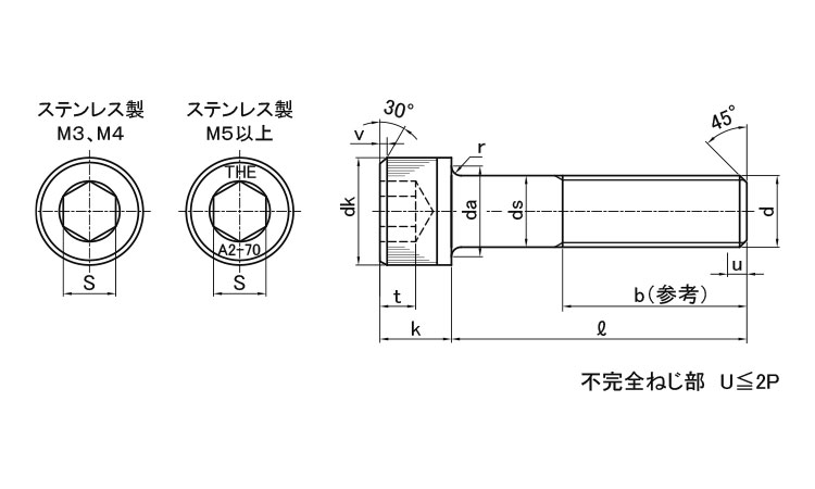 六角穴付ボルト(輸入品)図面