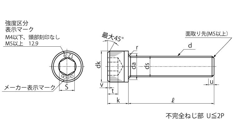 六角穴付ボルト(全ねじ)(互省)図面