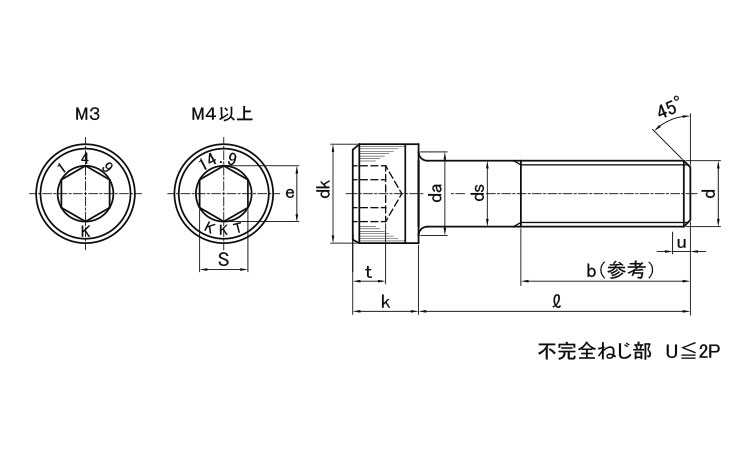 14．9六角穴付ボルト図面