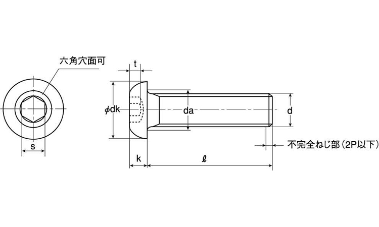 六角穴付ボタンボルト(細目)図面