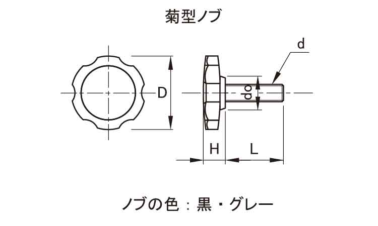 サムスクリュー(菊グレー)全ねじ図面