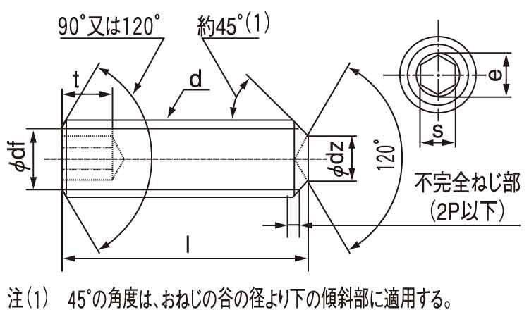 六角穴付止ねじ(くぼみ先)アンスコ図面