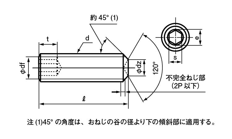 六角穴付止ねじ(くぼみ先)永井精密図面