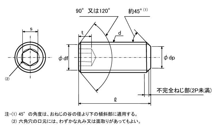 六角穴付止ねじ(平先)図面