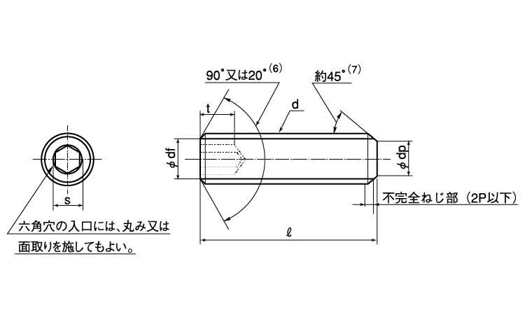 六角穴付止ねじ平先－細目P1．0図面