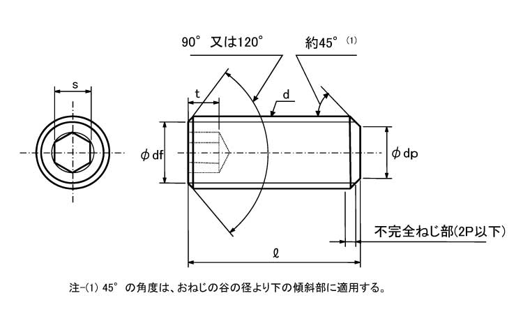 六角穴付止ねじ平先－細目図面