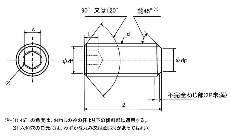 六角穴付止ねじ平先－細目P1・5図面
