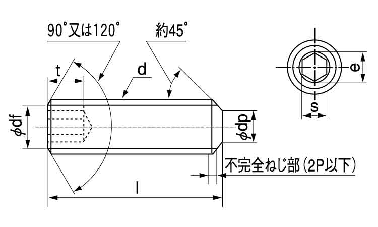六角穴付止ねじ(平先)富士セイラ図面