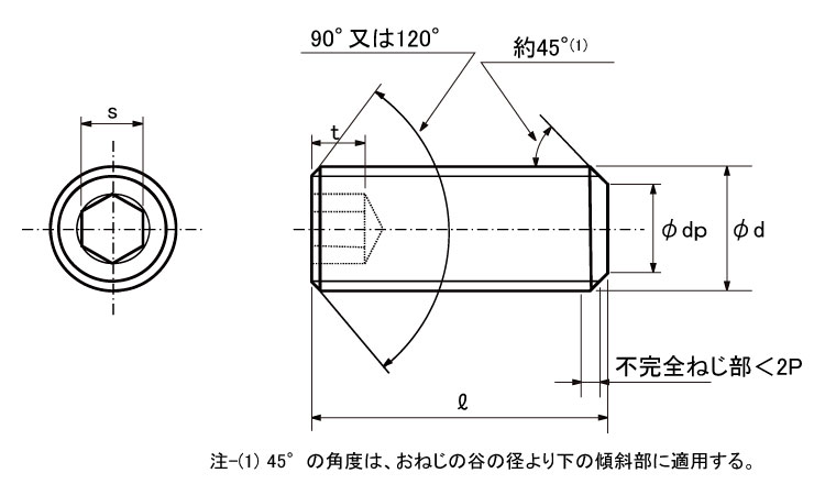 六角穴付止ねじ(平先)日産図面