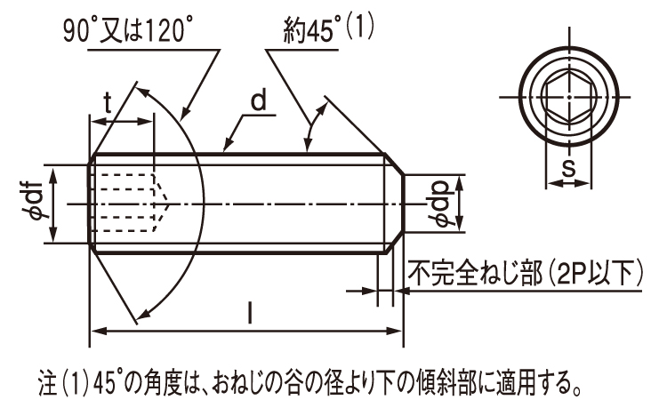 六角穴付止ねじ(平先)TKS(東工舎図面