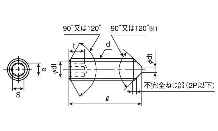 六角穴付止ねじ(とがり先)アンスコ図面