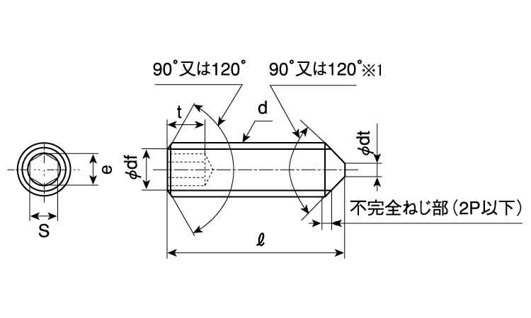 六角穴付止ねじ(とがり先)HOEI図面