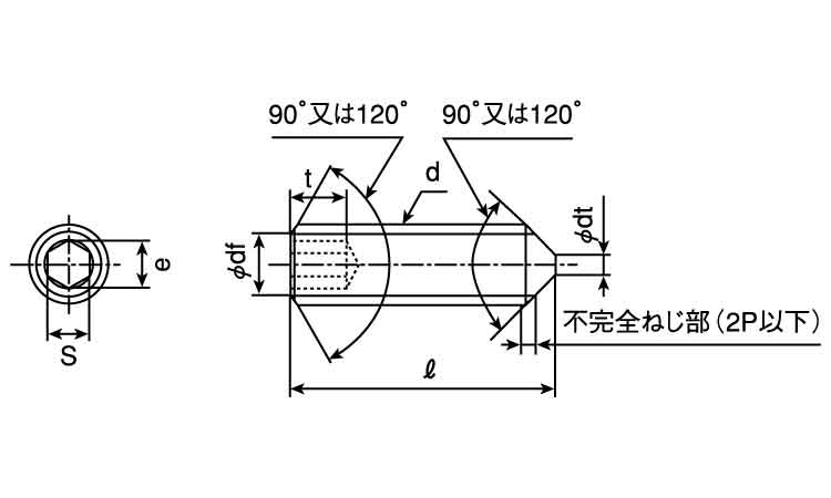 六角穴付止ねじ(とがり先)旭精密図面