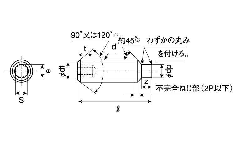六角穴付止ねじ(棒先)HOEI図面
