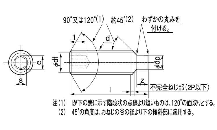 六角穴付止ねじ(棒先)東工舎図面