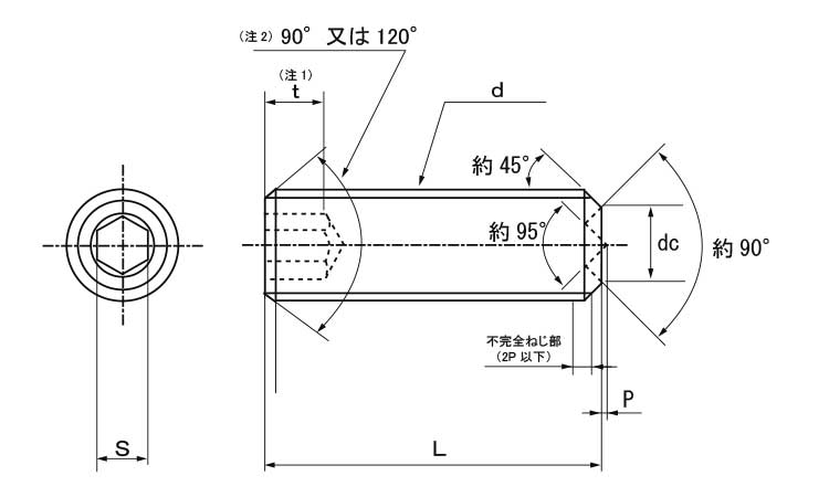 六角穴付止ねじ(AWP)アンスコ図面