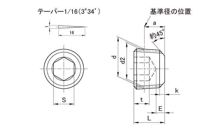 プラグ(浮き)東工舎図面