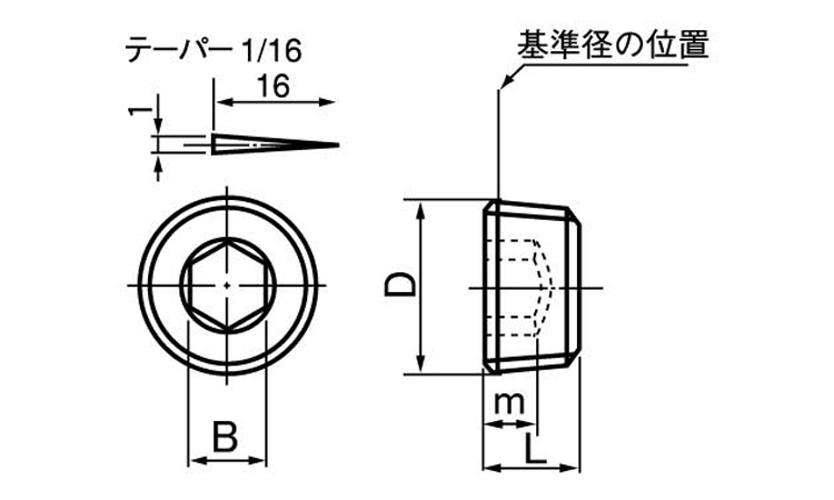 プラグ(沈み)極東製作所図面