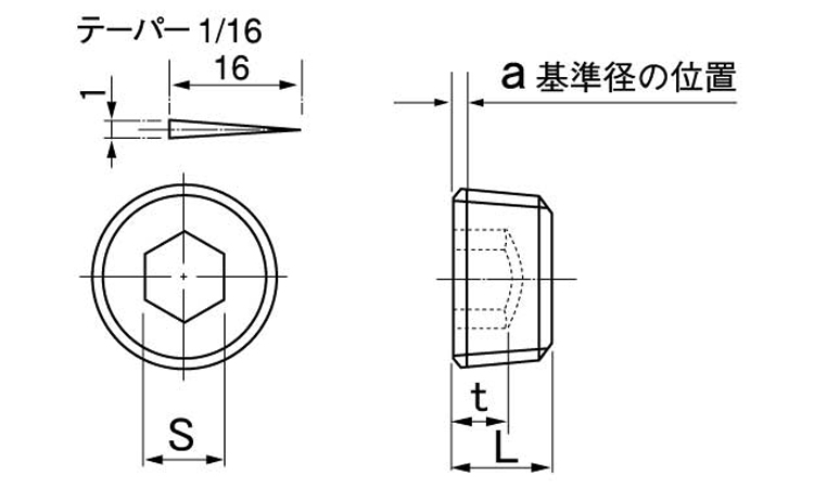 プラグ(沈み)東工舎図面