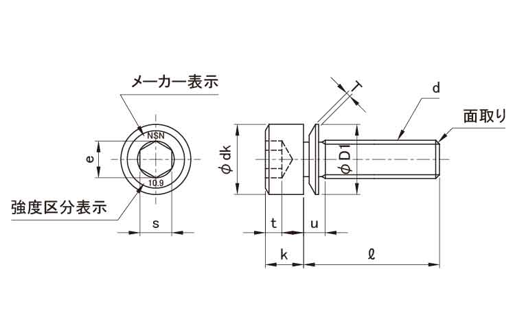 10．9NHセフティソケット図面