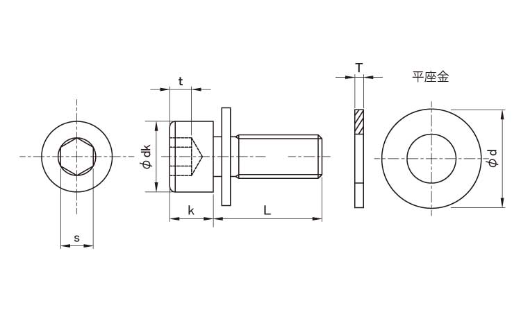 六角穴付ボルト　P＝1図面