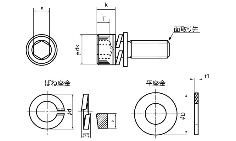 六角穴付ボルト　P＝3(日本鋲螺)図面