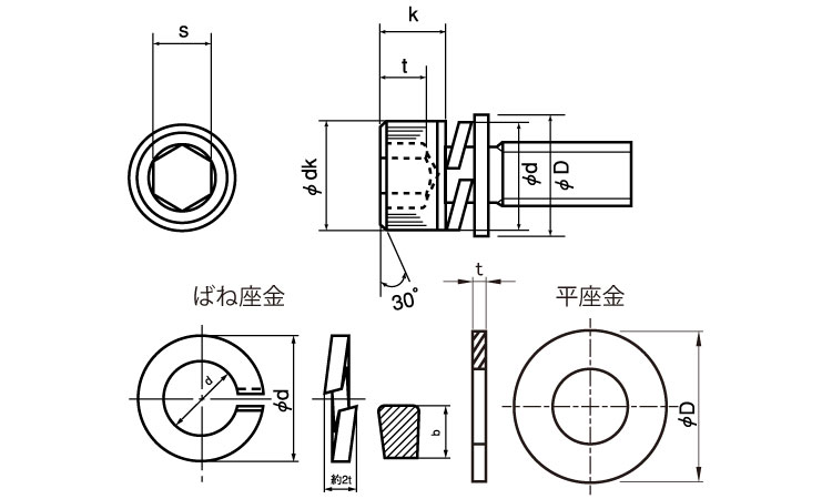 六角穴付ボルト　P＝4図面