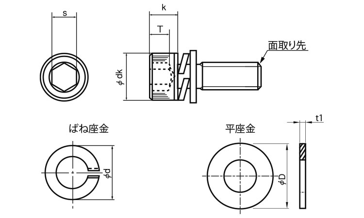 六角穴付ボルト　I＝3(日本鋲螺)図面