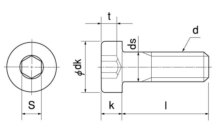 ローヘッドCAP(互省)図面