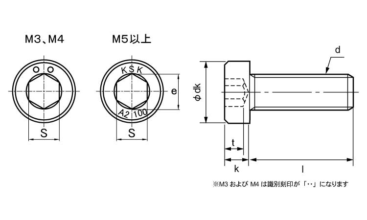 ローヘッドCAP(A2－100)図面