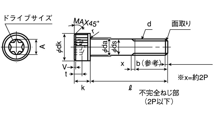 TORX－ＣＡＰ図面