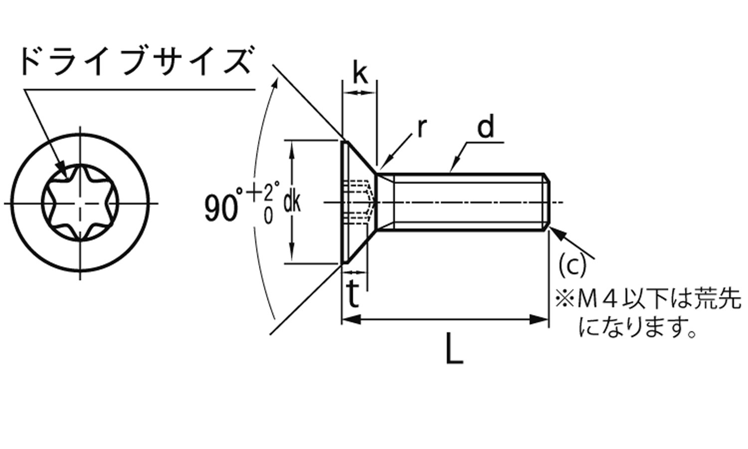 TORX－皿CAP図面