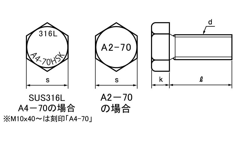 A＊－70　六角ボルト(全ねじ)図面