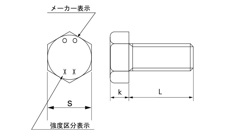 8．8　六角ボルト(全ねじ)図面