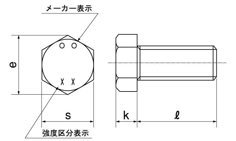 8.8小形六角ボルト(全ねじ)細目図面