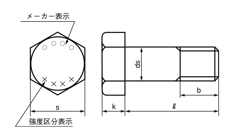 10.9 六角ボルト図面