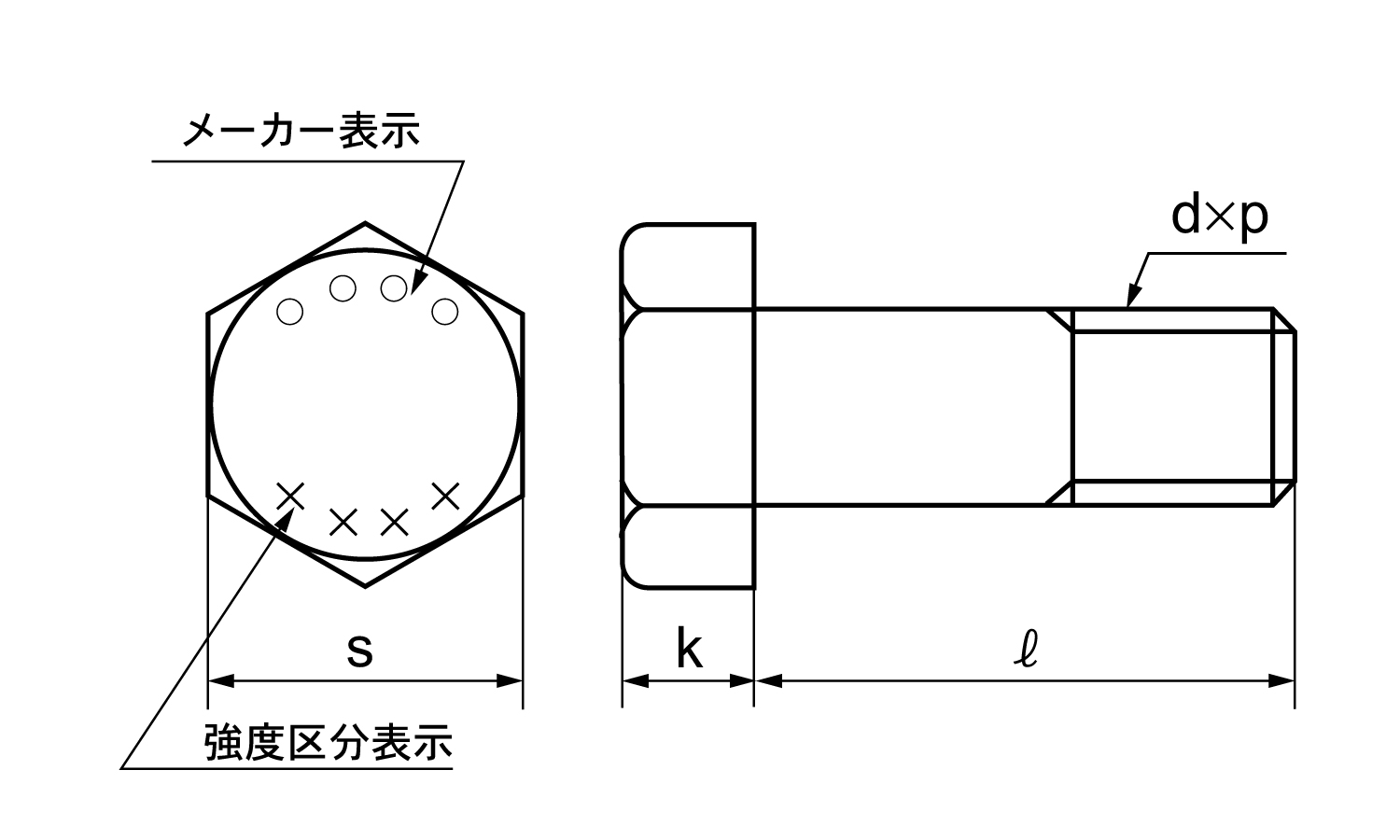10.9 六角ボルト(その他細目)図面