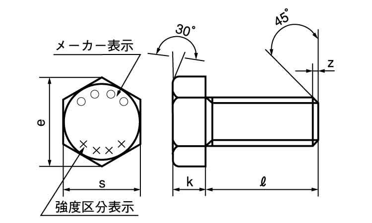10.9 六角ボルト(全ねじ)図面
