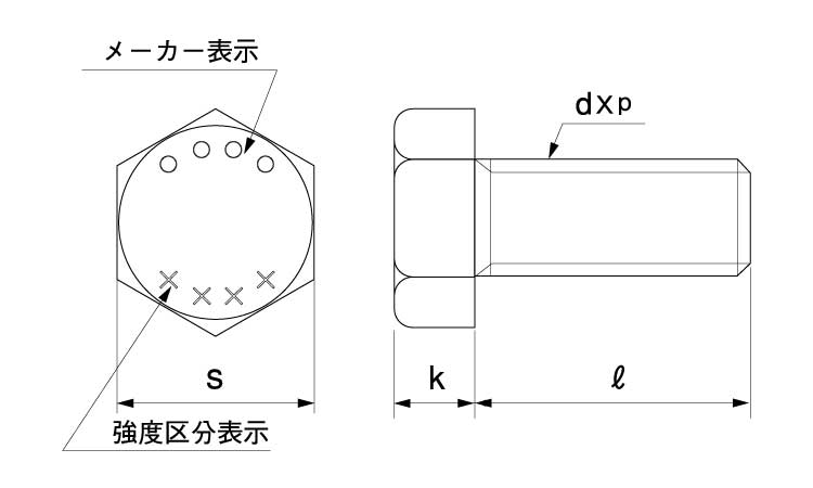 10.9 六角ボルト(全ねじ・細目)図面