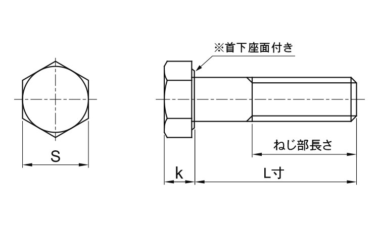 六角ボルト(本体規格・半ねじ)図面