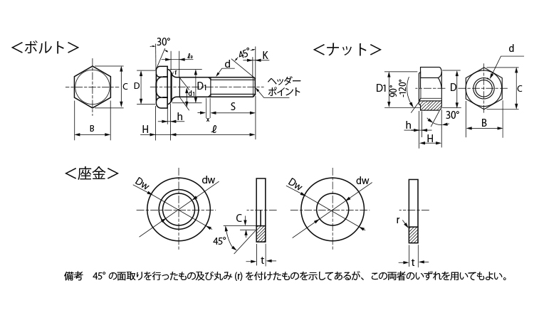 六角ハイテンションボルトF8T図面