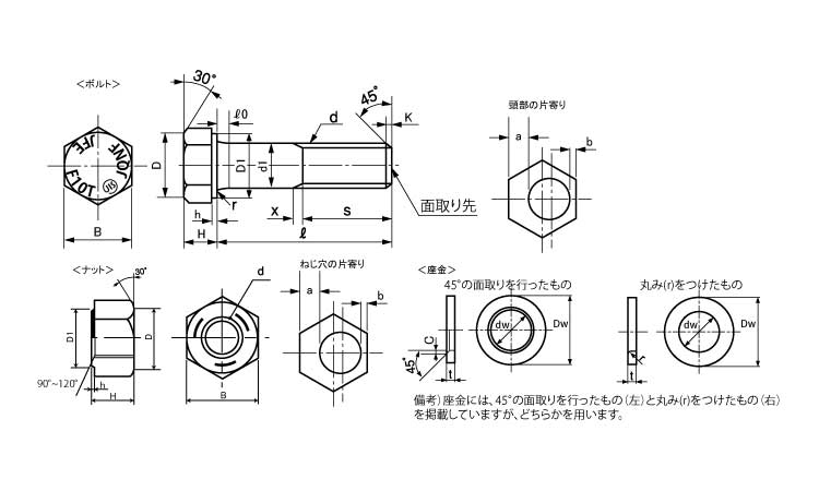 六角ハイテンションボルトF10T図面