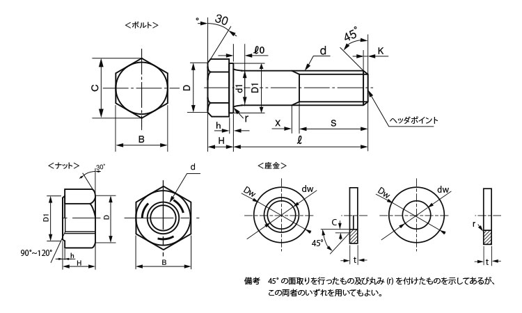 六角ハイテン(F10T)濱中ナット図面