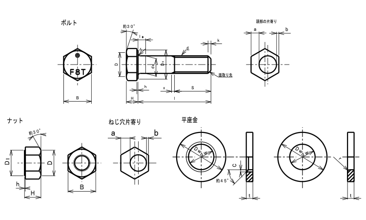 六角ハイテンBT(F8T)帝国図面