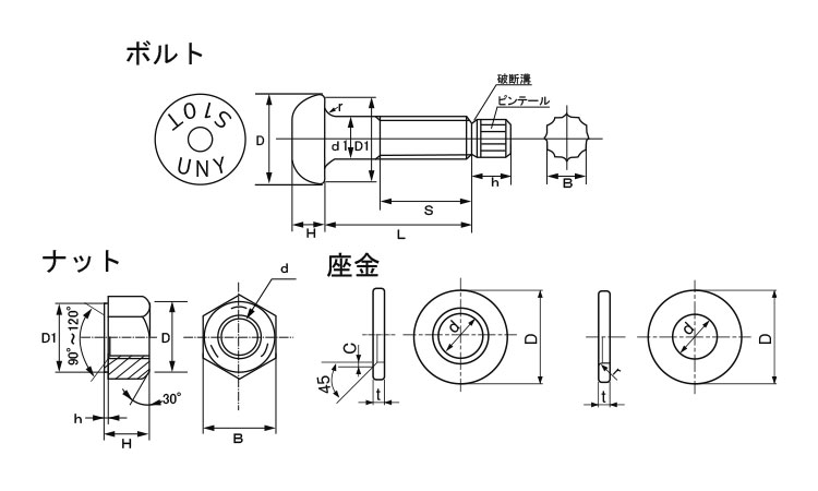 トルシアボルト(S10T)UNY図面